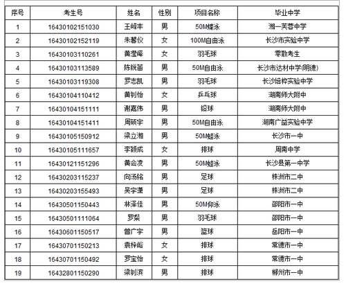 QQ截图20160621083643