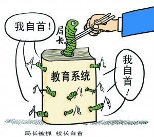 检方报告剑指学校腐败“账外账”进校领导腰包