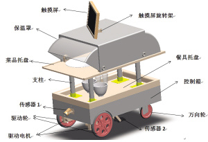 　　图片由学生提供