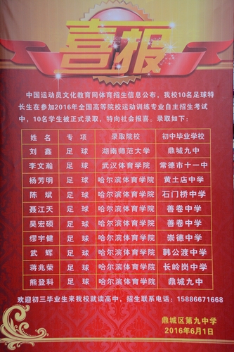 0 足球队队员录取情况