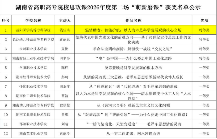 7cc55daf4a7a469582d8056cb2bf78ff.Png