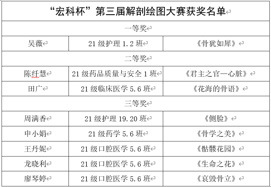 c1ed5932c3154e1c85df9395b2dc1afa.png