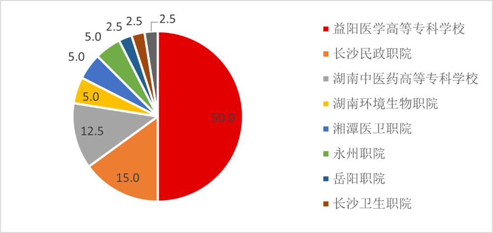 692acef11e954c638396a0c908461f05.Png