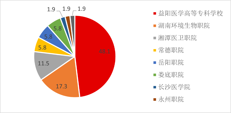 914ed3daeafe46039161084e16e15980.Png