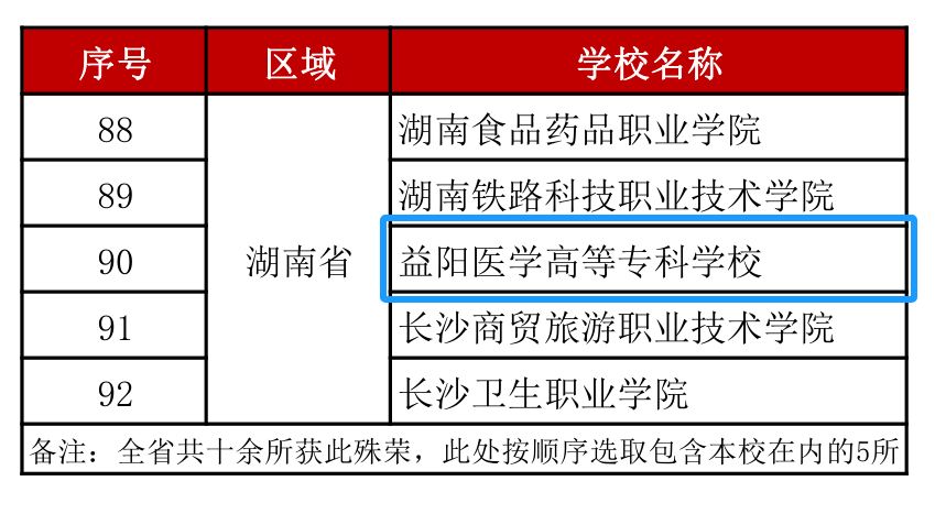 8a70e3a5d5874f8d9382010a0839b859.Png
