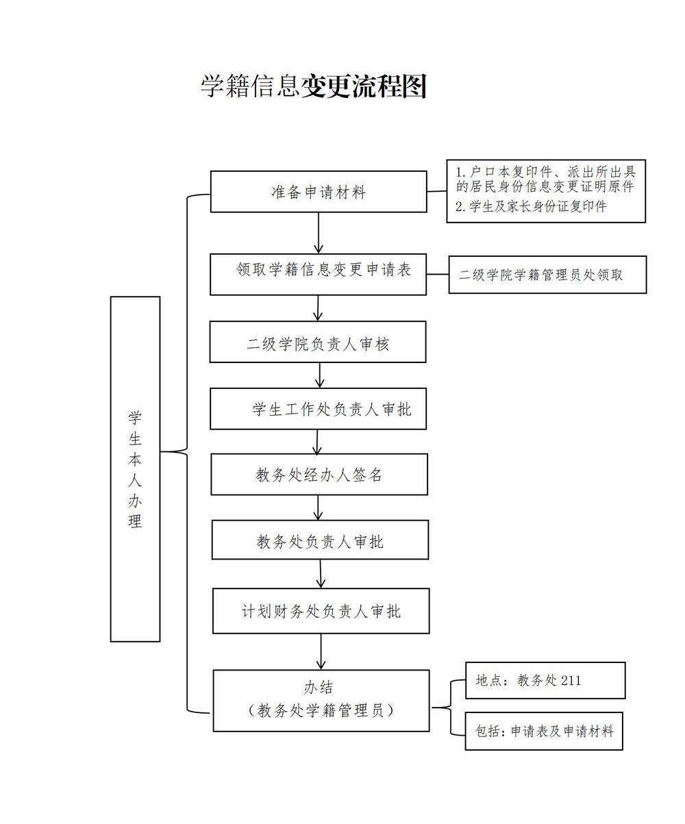 7d5cdb79ef1a47f5a78a594fc368af43.jpg