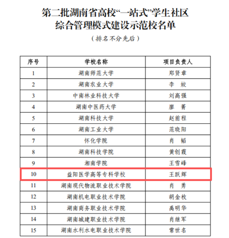 db9f85f8a3b04874bb0dea33aa323018.Png
