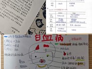 “5.25”心理健康月活动圆满结束，百余学子书写心灵答卷