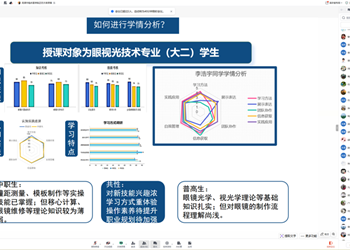 线上充电buff叠满！临床医学院首期医教协同师资能力提升培训上线